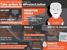 Julian Assange – Help & Take Action